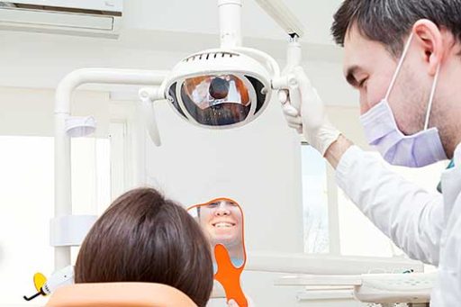 Cosmetic Dentist in London Waterloo | Whites Dental