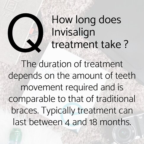 how long does invisalign take | Whites Dental