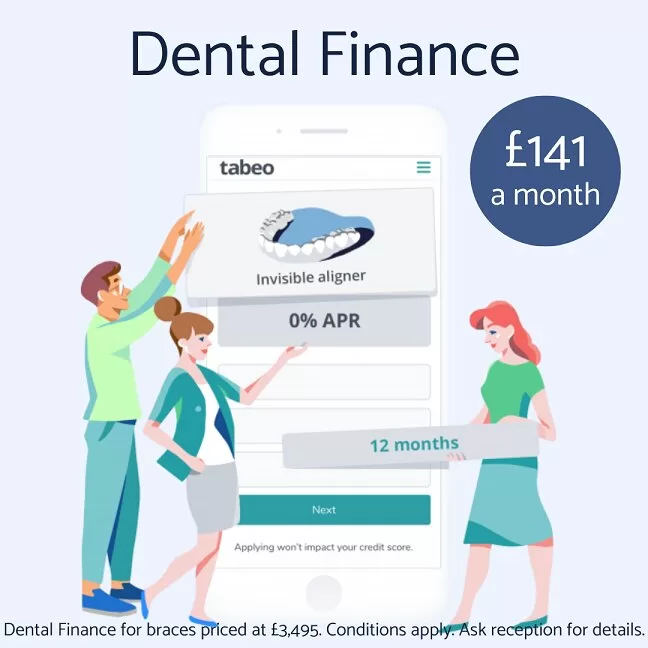 Invisalign Cost - Dental Finance Option